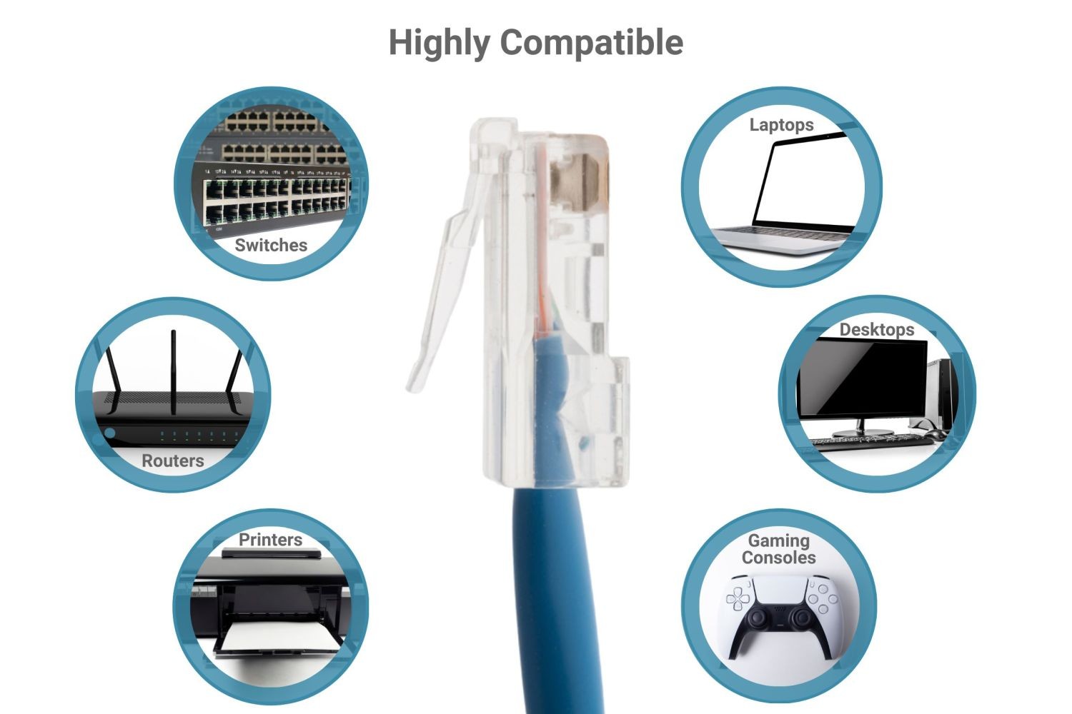 CAT6 Ethernet Patch Cable, Non-Booted, .05 Foot, Blue – Lifetime Warranty