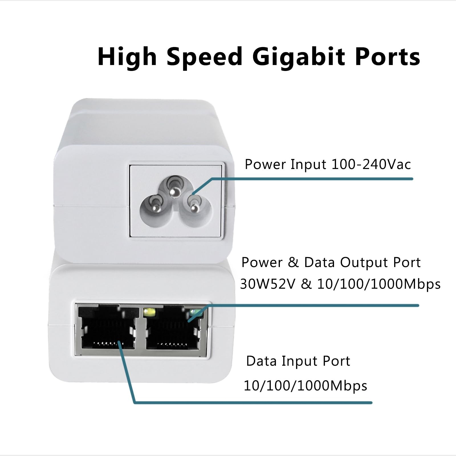 Gigabit PoE+ Injector 30W, IEEE802.3at/af Compliant PoE Adapter White
