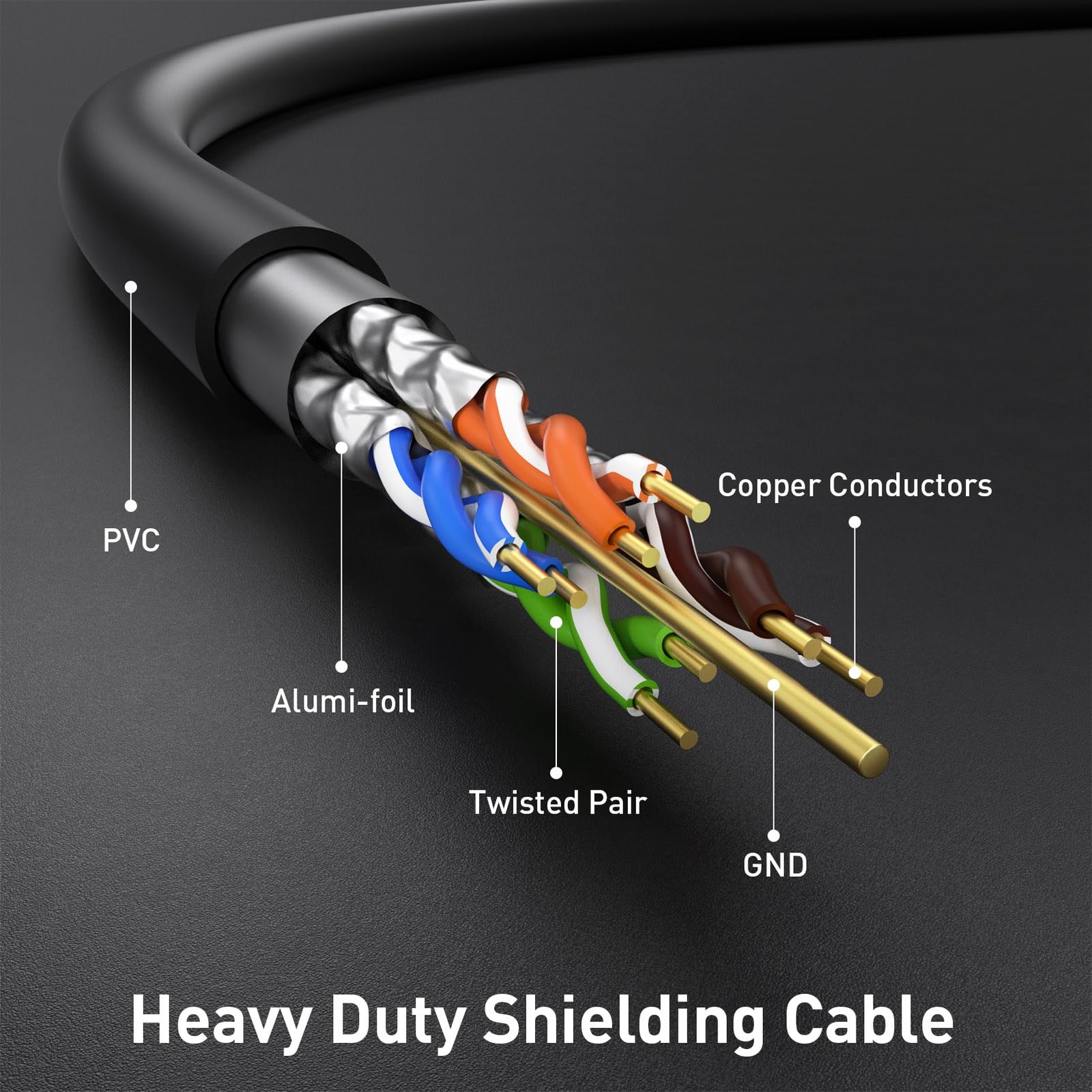 Ethernet Cable 75ftCat7 3Ft 15Ft 25Ft 50Ft 100Ft 125Ft 150Ft 175Ft 200Ft 225F…