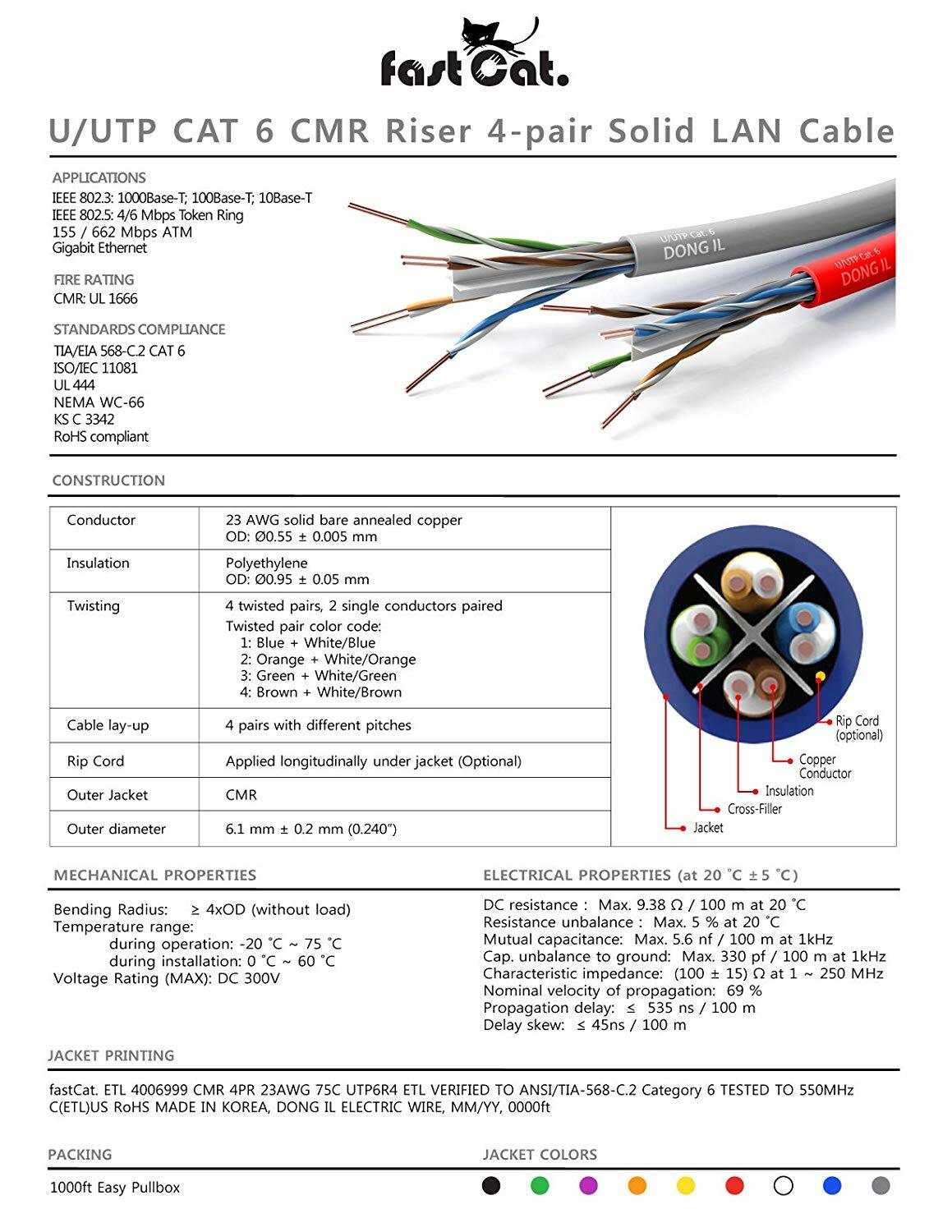 fast Cat. Cat6 Copper Ethernet Cable 1000ft – 23 AWG, CMR, 550MHZ / 10GB UTP LAN