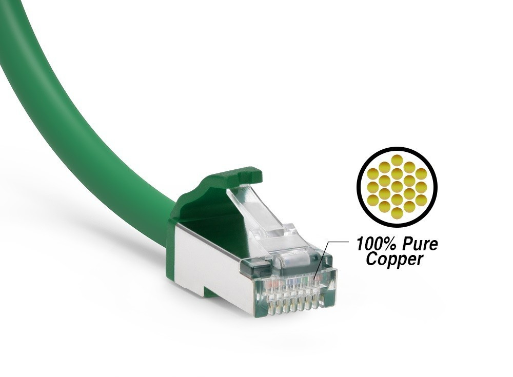 Cat8 S/FTP SSTP Cat.8 Shielded Ethernet Cable 1ft 2ft 3ft 5ft 10ft 15ft 25ft Lot