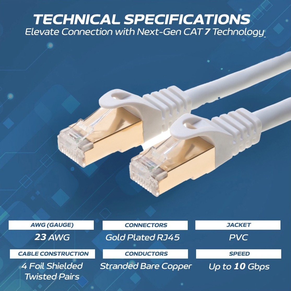 2-Pack CAT7 S/FTP Ethernet Patch Cord 600MHz Network Cable 6FT-200FT Black Lot