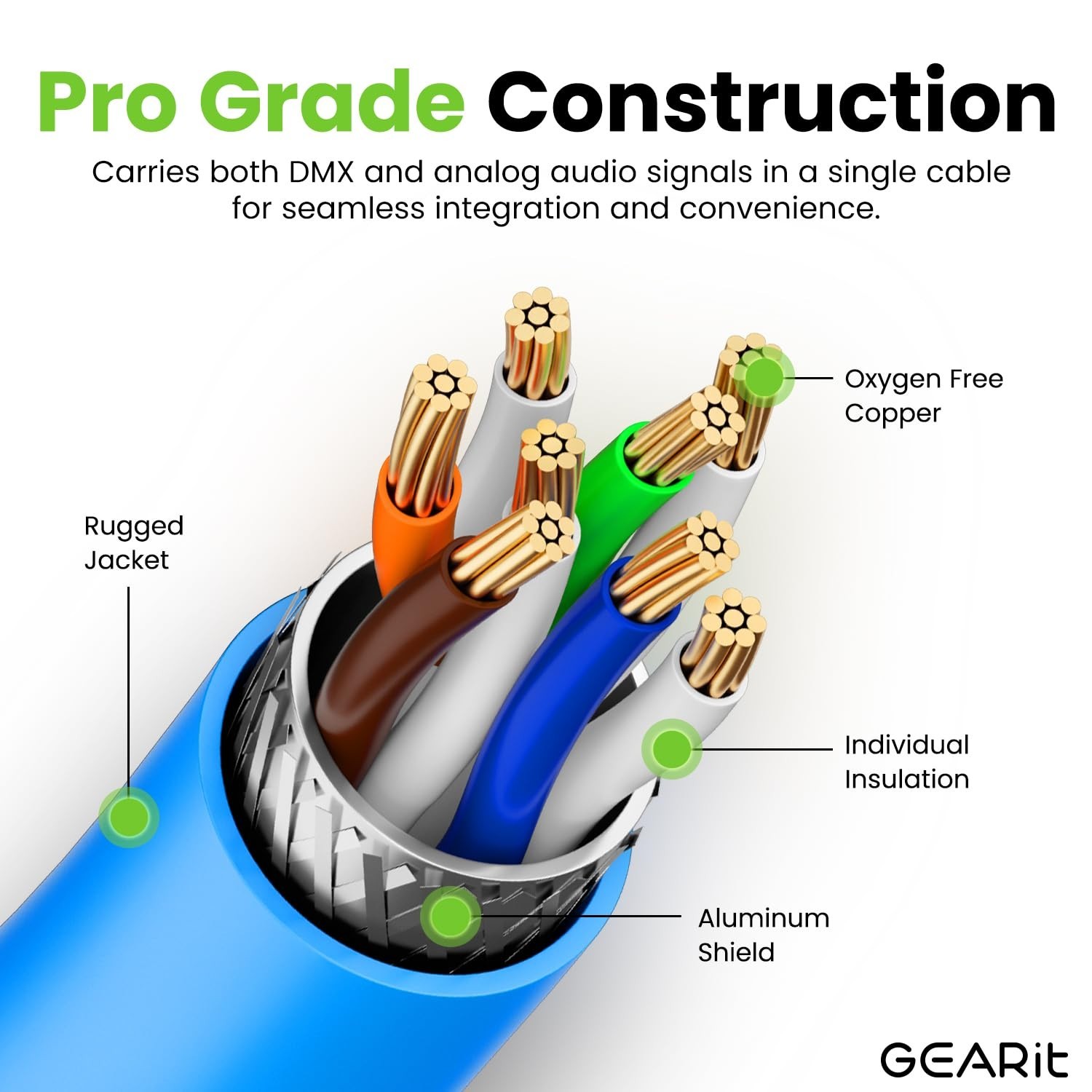 Professional Audio Ethernet Cable – 20ft Shielded RJ45