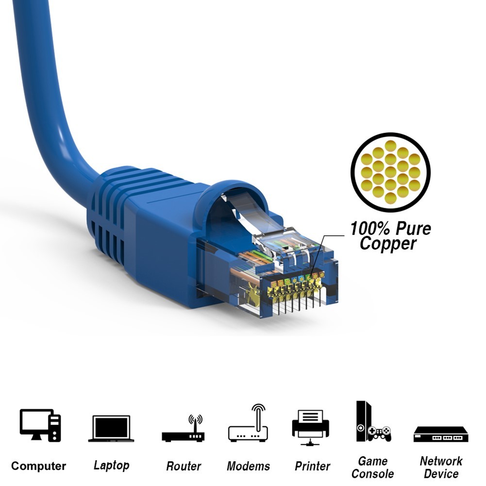 CAT6A RJ45 Network LAN Ethernet UTP Patch Cable Cord Gold 24AWG Copper Wire Blue