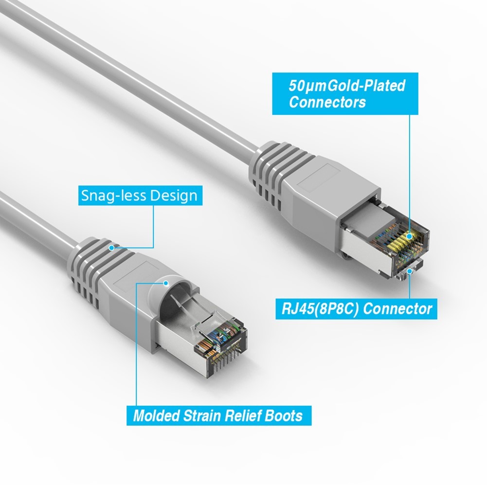 1FT – 25FT Cat6A RJ45 Network LAN Ethernet Shielded Cable SSTP Copper 26AWG Gray