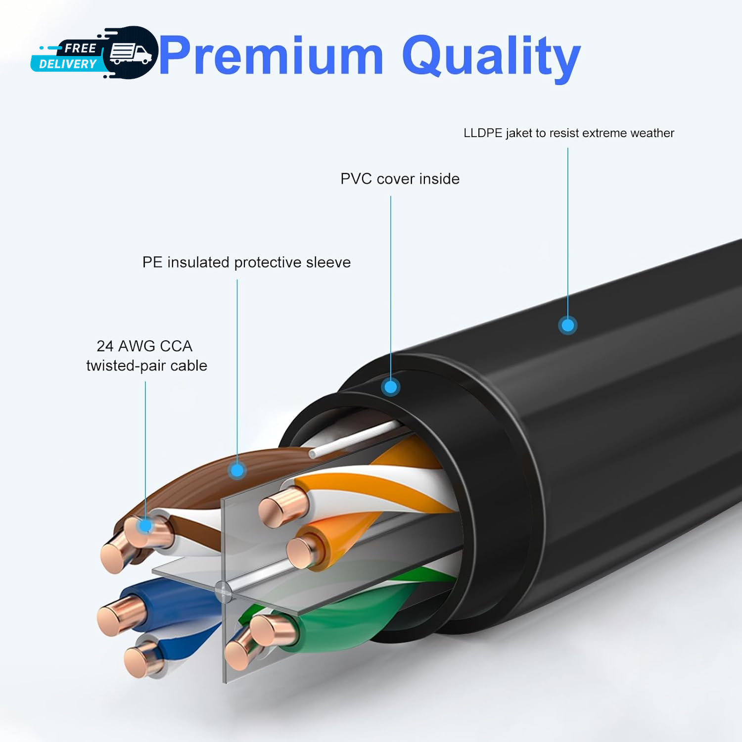 100FT Cat6 Outdoor Ethernet Cable In-Ground Heavy Duty Direct Burial 24AWG