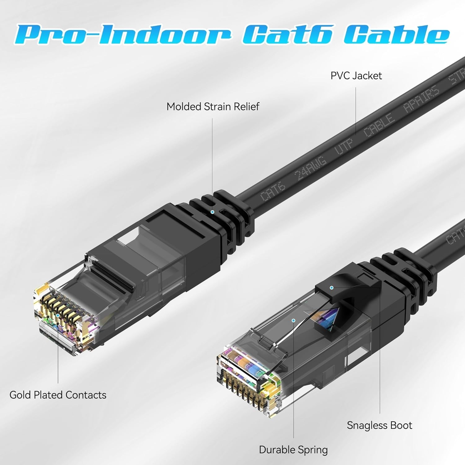 150FT Cat6 Outdoor Ethernet Cable In-Ground Heavy Duty Direct Burial 24AWG CC…