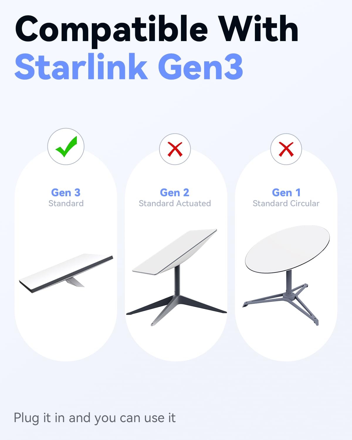 100FT Starlink Gen 3 Cable Waterproof Ethernet Extension Cord Indoor Outdoor