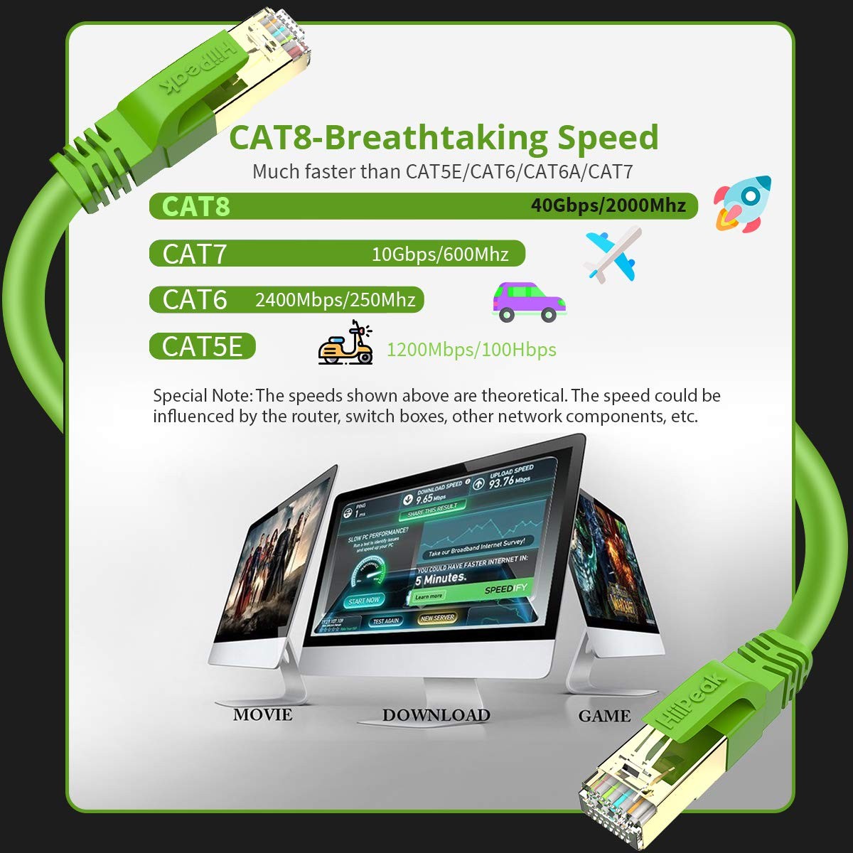 Cat8 Ethernet Cable, Indoor&Outdoor, Heavy Duty High Speed 26AWG Cat8 Network…