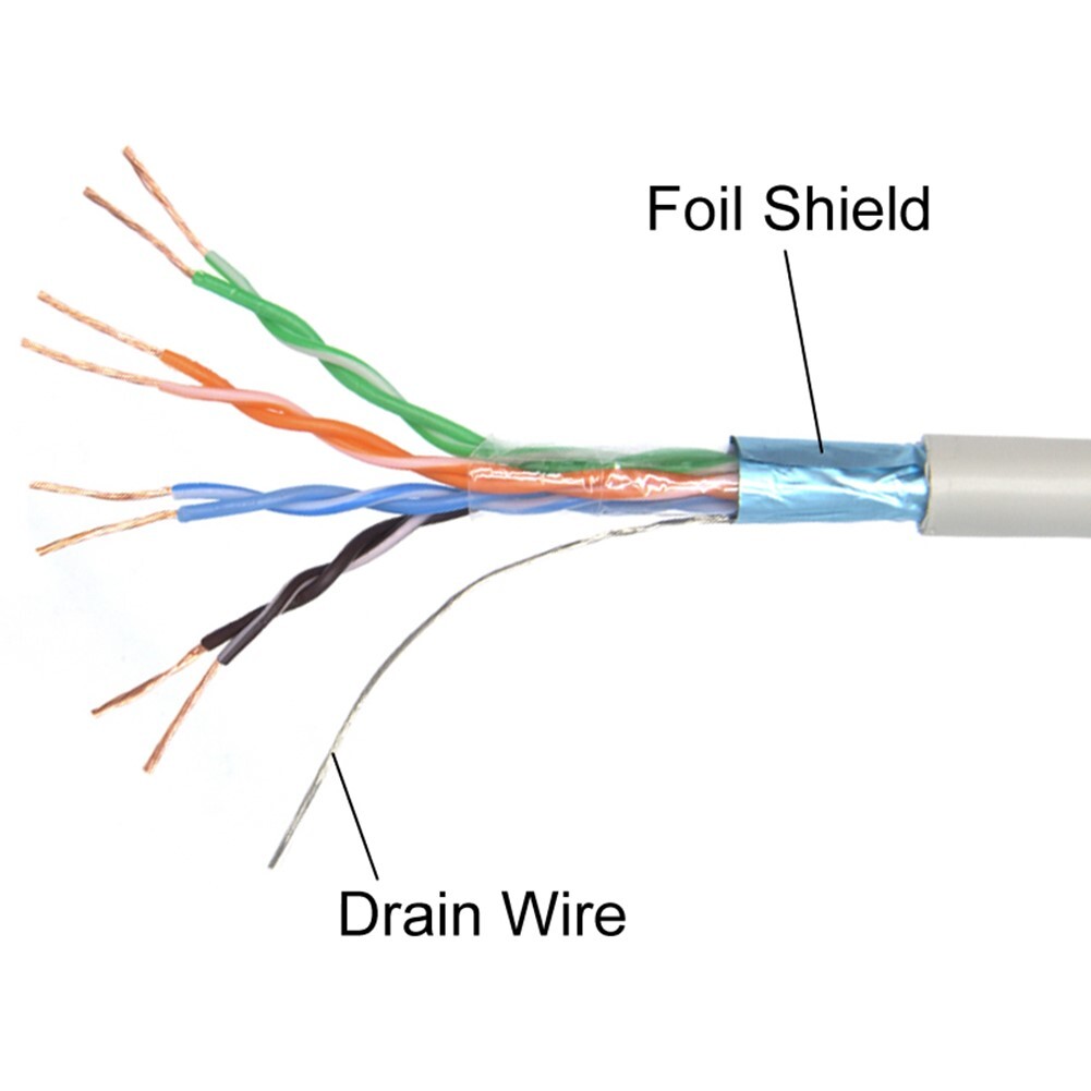 150FT Cat5e RJ45 Network LAN Ethernet FTP Cable Shield Copper Wire 26AWG Purple