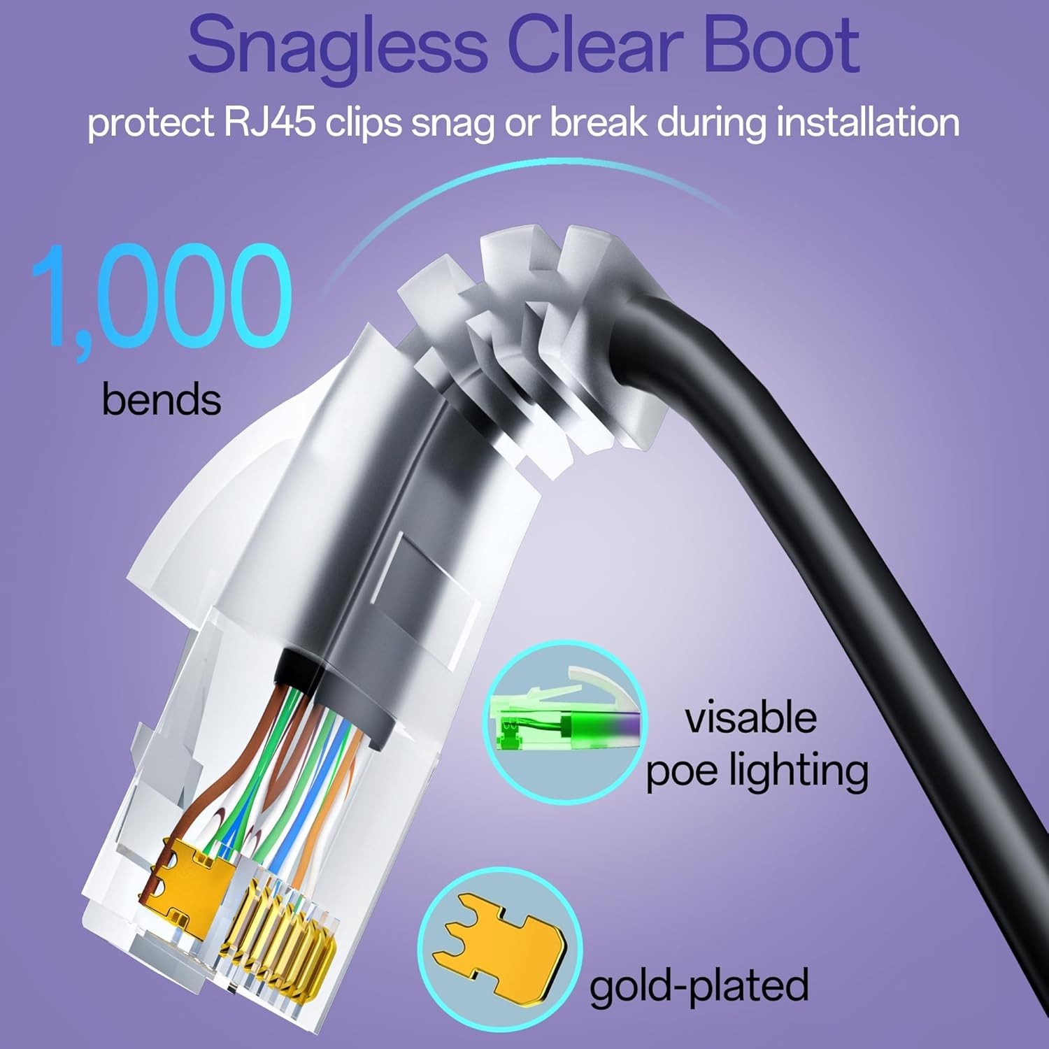 24 Pack 0.5Ft Cat6a Patch Cables Slim Flexible Ethernet Cable 10G 550MHZ