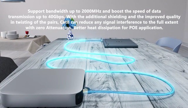 100ft High-Speed Cat7/8 Ethernet Cable 40Gbps 2000Mhz RJ45 for Router/PC