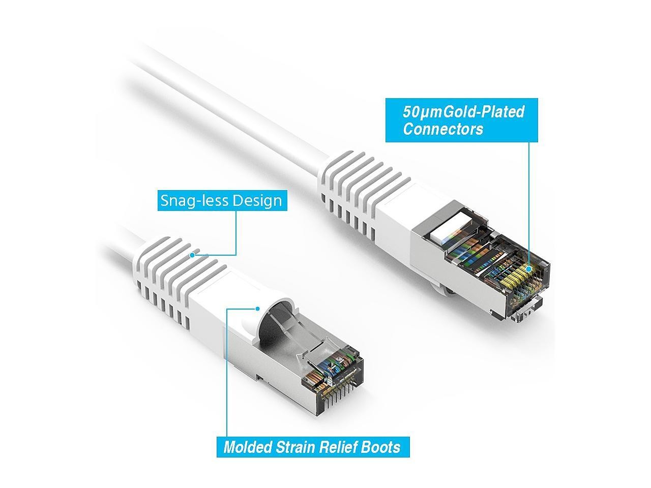 Nippon Labs Cat7 Shielded (SSTP) 600MHz Ethernet Network Booted Cable, 26AWG 25