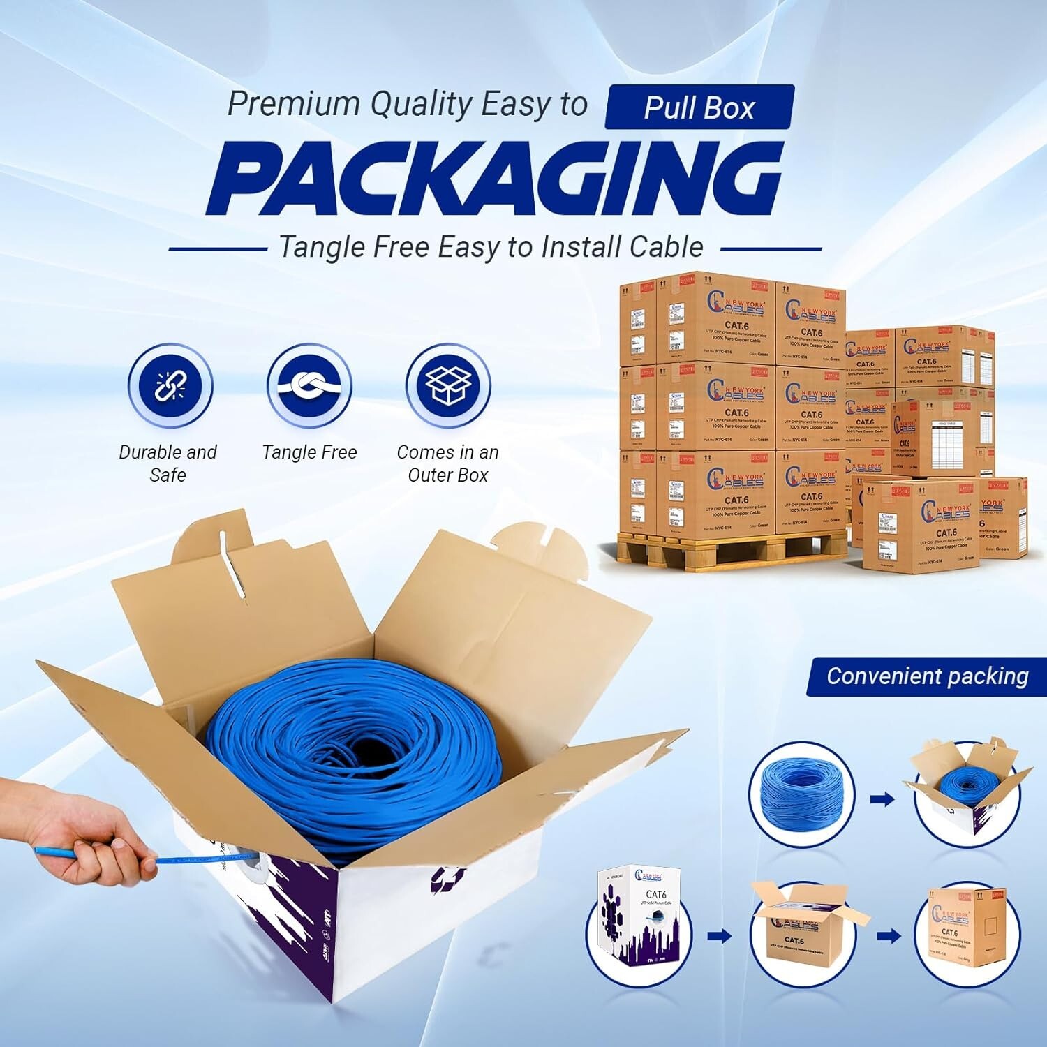 Cat6 Plenum 1000ft CCA UTP Bulk Ethernet Cable 23AWG 550MHz Internet Wire Blue