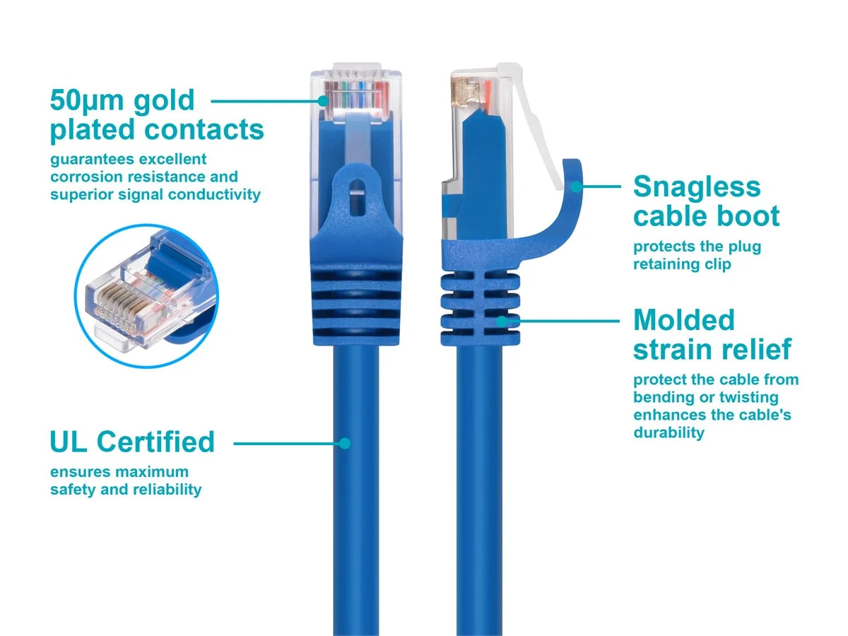 Monoprice Cat6 Ethernet Patch Cable – 2ft – Blue (12-Pack) 550MHz, UTP, 24AWG