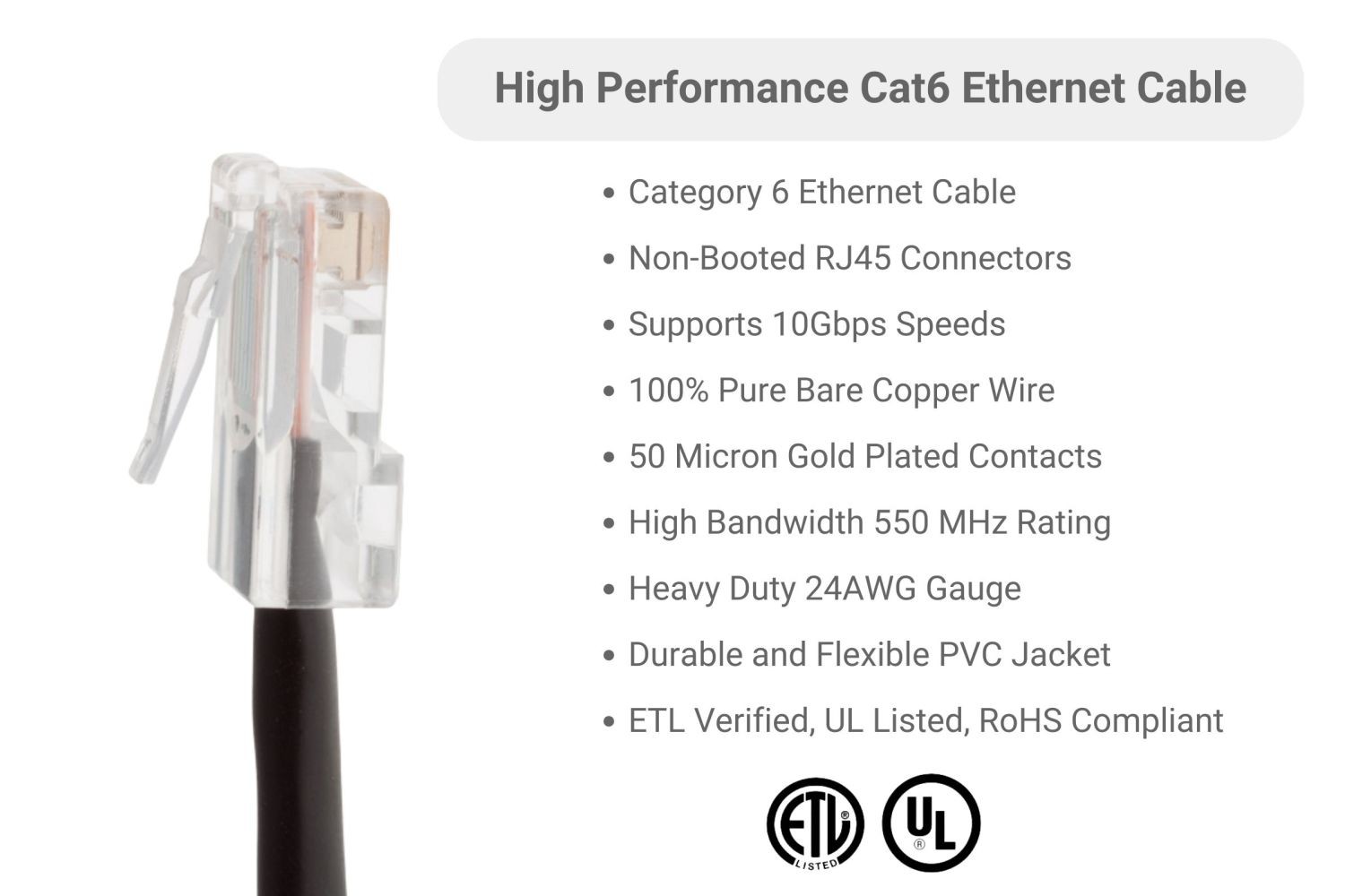 CAT6 Ethernet Patch Cable, Non-Booted, 100 Foot, Black – Lifetime Warranty