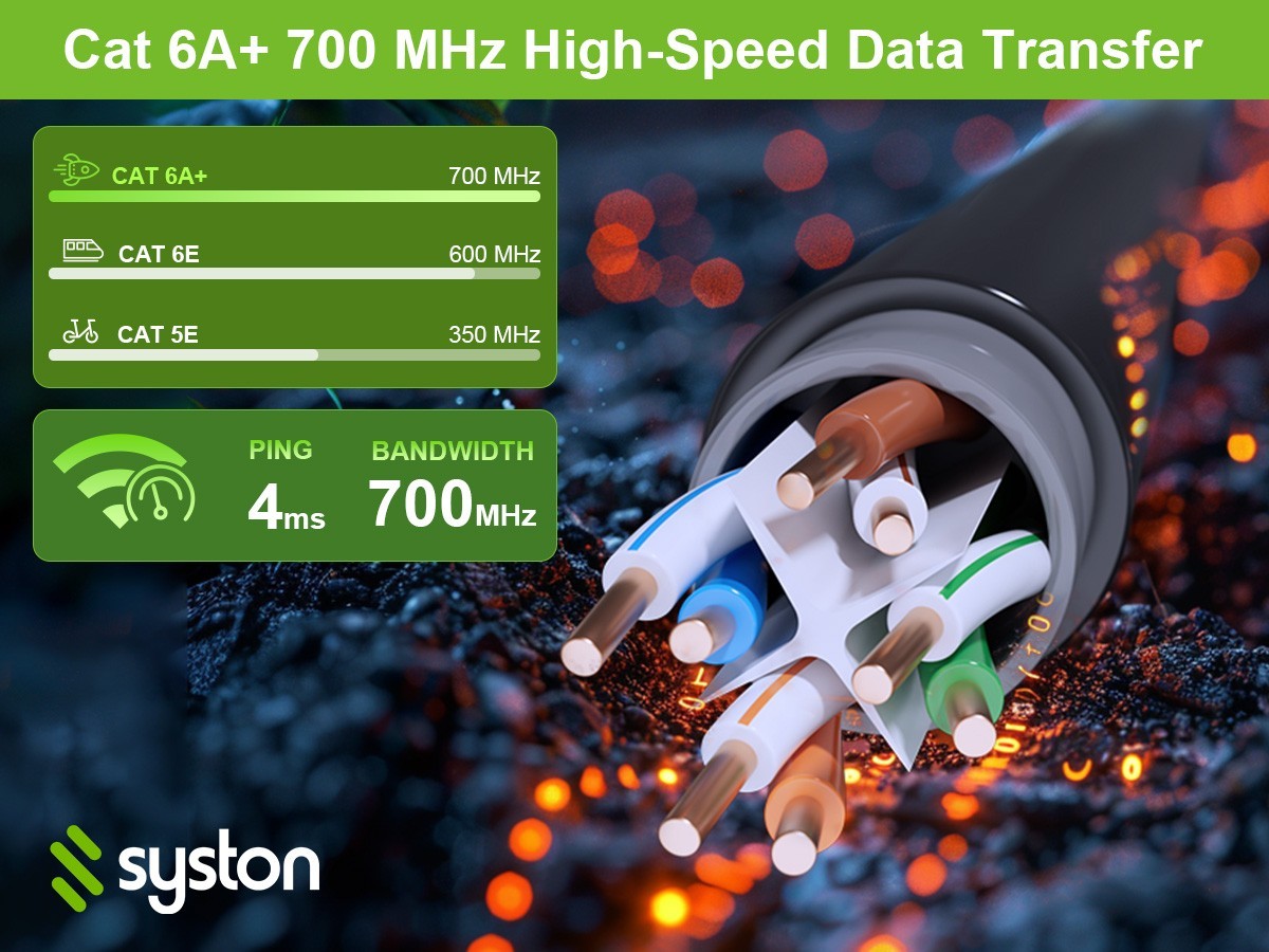 Syston Direct Burial Cat 6A+ Ethernet Cable OSP 23AWG UTP Bulk -50FT-1000FT