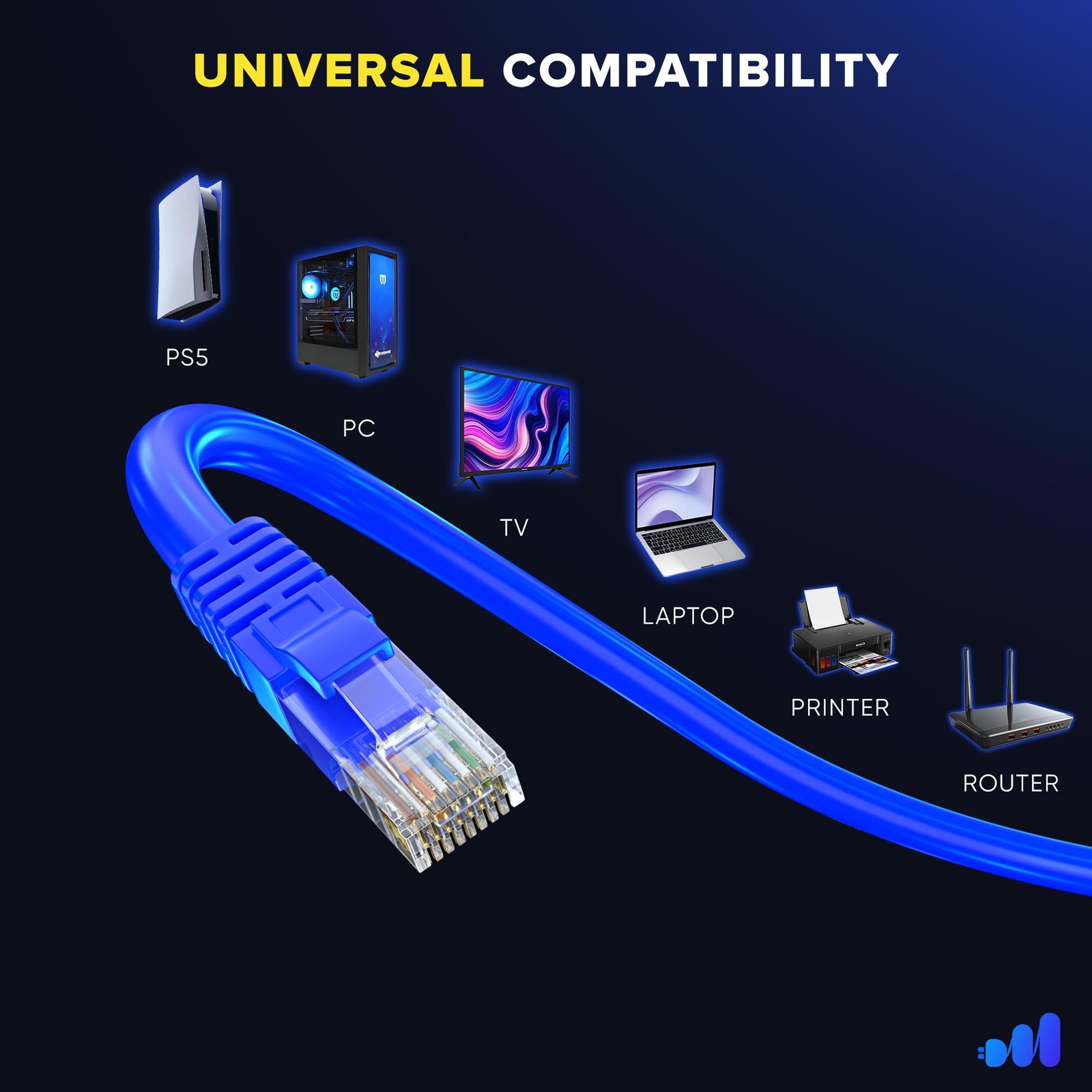 Cat 6 Ethernet Cable 10 Ft, 12-Pack LAN, Internet, Patch and Network Cable – …