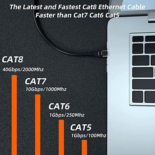 100FT Cat 8 LAN Cable – High Speed 40Gbps, UV Resistant for Outdoor & Indoor Use