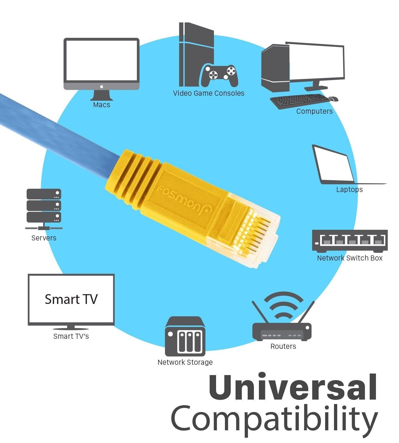3FT Category Cat5e RJ45 LAN Network Ethernet Patch Flat Slim Thin Cable Cord
