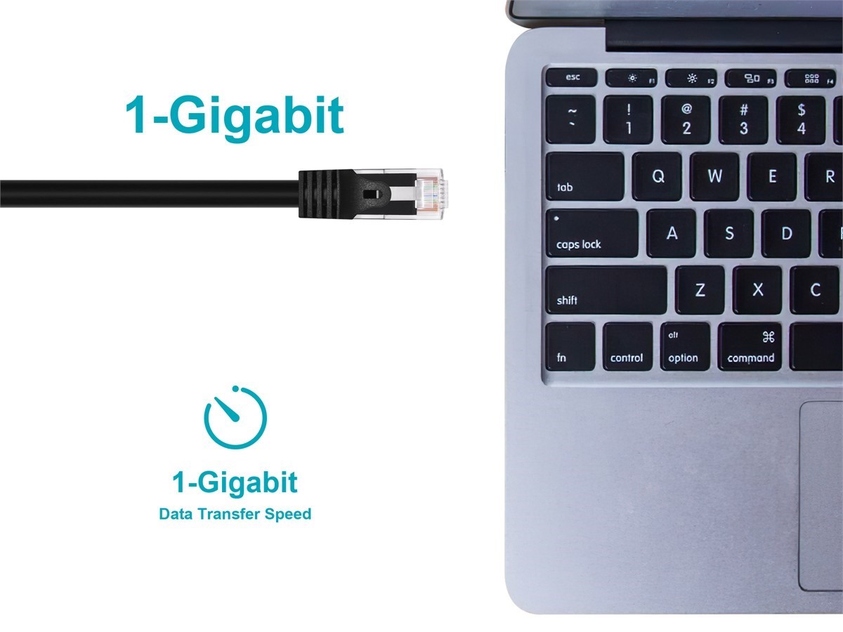 Monoprice Cat6 Ethernet Patch Cable – 3ft – Black (12-Pack) 550MHz, UTP, 24AWG