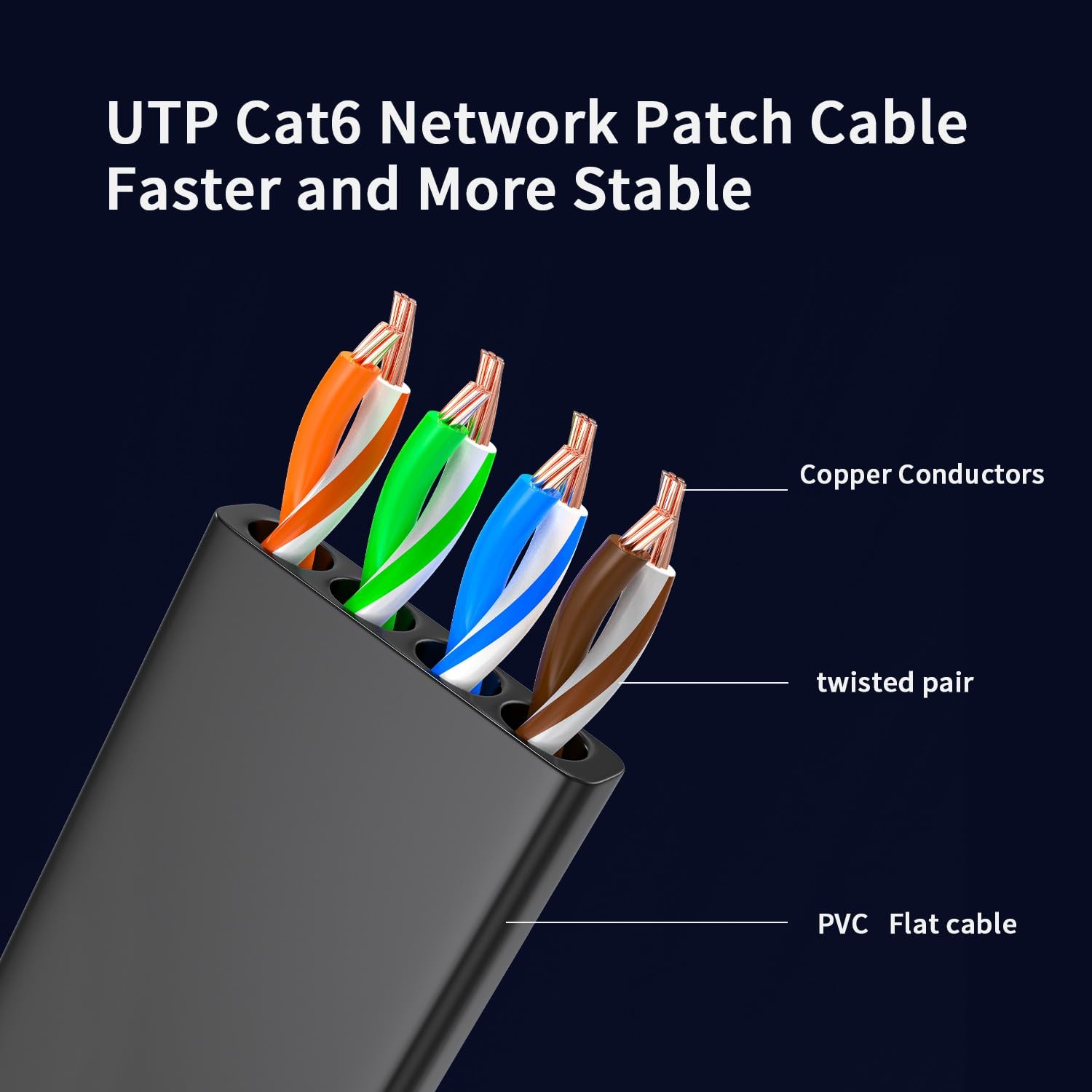 1Pack 90 Degree Cat 6 Ethernet Cable 20FT,Right Angle Flat Cat6 Cord 1000Mbps…