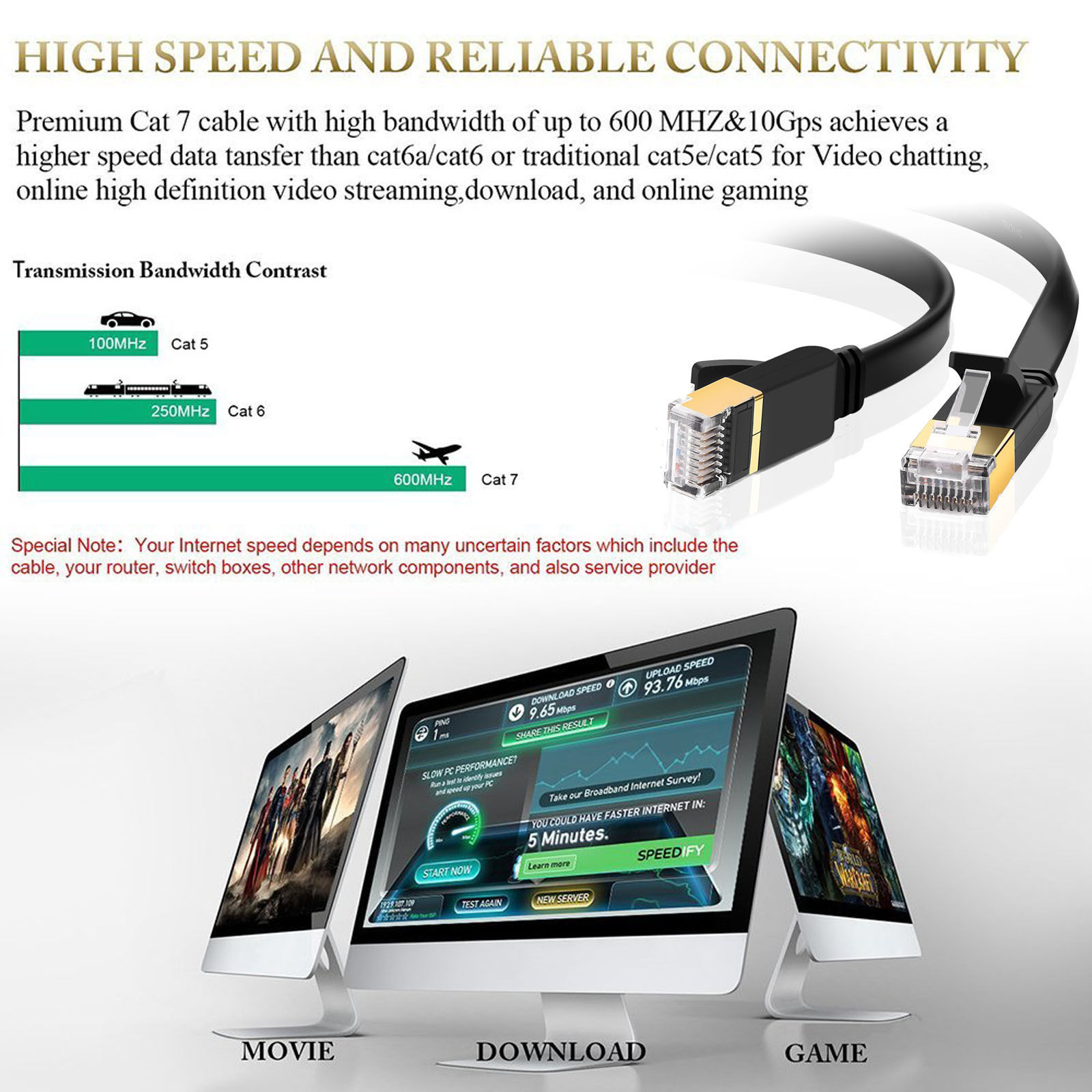 CAT7 Cat6 Cat5e Ethernet Network Cable STP UTP – 6FT 10FT 25FT 50FT 100FT – lot