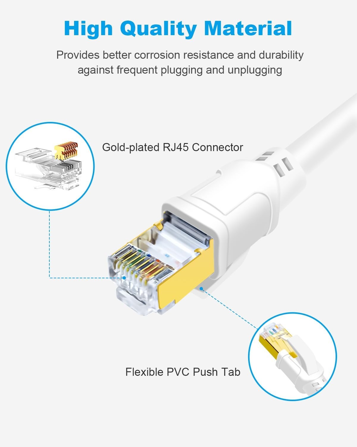 100ft CAT 8 Ethernet Cable – High-Speed 40Gbps with Gold Plated RJ45 Connectors