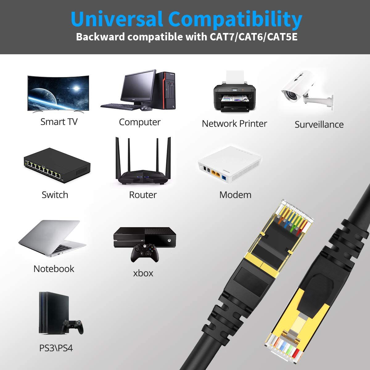 6ft-100ft RJ45 Ethernet Cable CAT7 CAT8 Flat Patch Lead Net Internet Gaming Lot