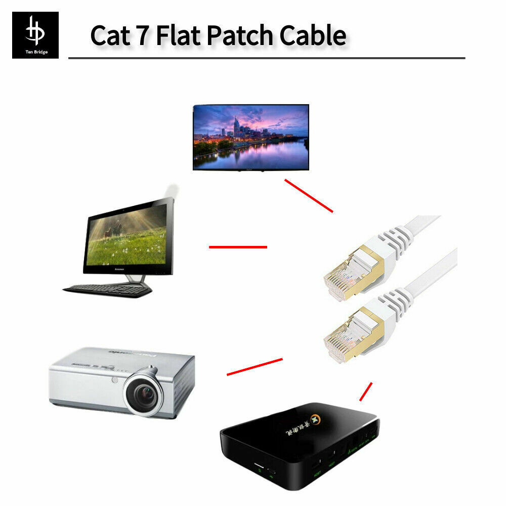 3FT 3feet CAT7 RJ45 Network Flat Ethernet Patch Cable Cord Xbox One PS4 Modem US