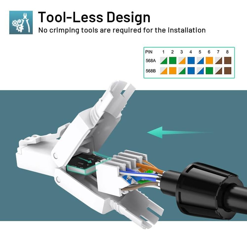 6 PCS Cat6A Cat6 RJ45 Connector ToolFree UTP Field Termination Modular Plug