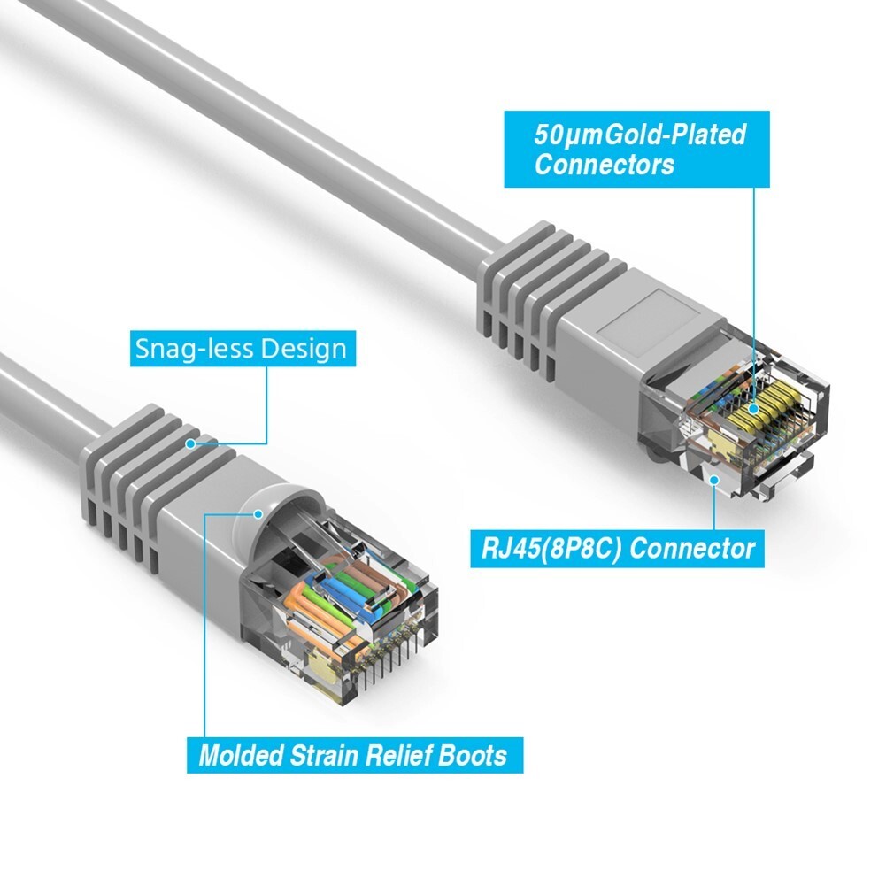 3FT Cat6 RJ45 Ethernet LAN Network UTP Snagless Patch Cable Pure Copper Gray