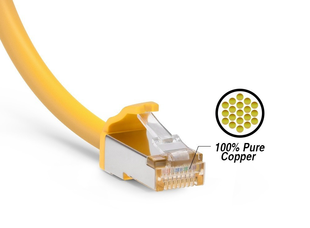 Cat8 S/FTP SSTP Cat.8 Shielded Ethernet Cable 1ft 2ft 3ft 5ft 10ft 15ft 25ft Lot