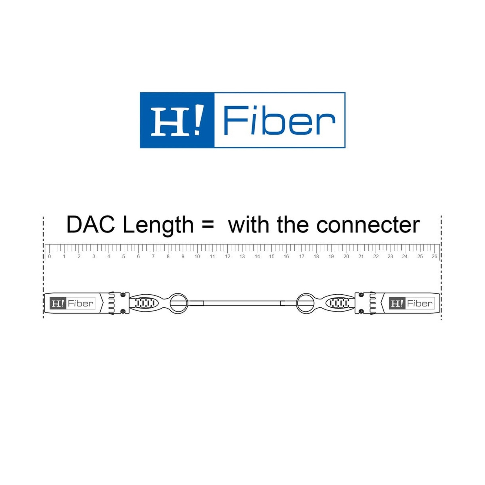 10 Pack SFP+ Cable, 10G SFP+ DAC, 1M(3.3ft), Passive Direct Attach Copper Twi…
