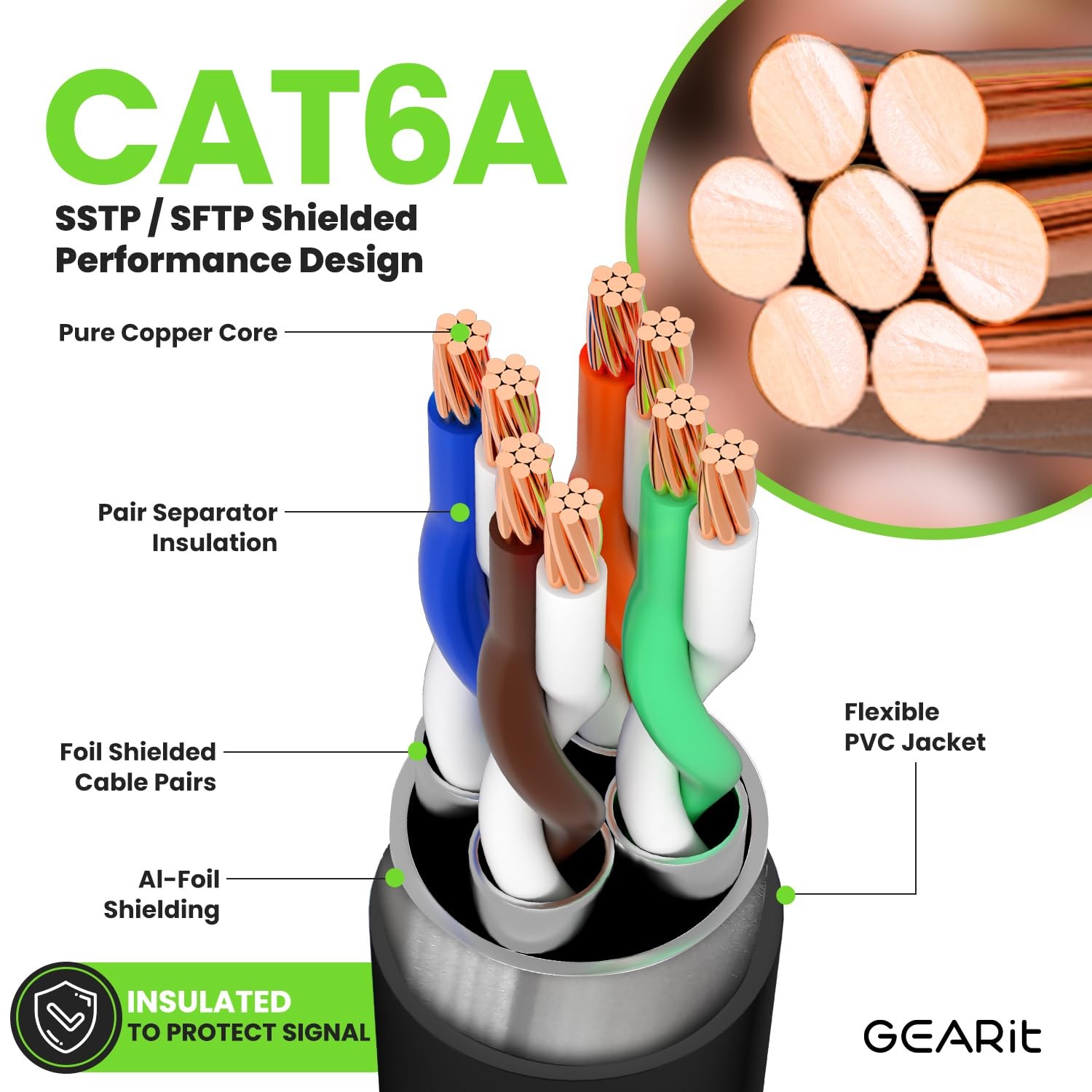 150ft Blue Cat6A 10Gbps Long Shielded SSTP SFTP Ethernet Network Cable