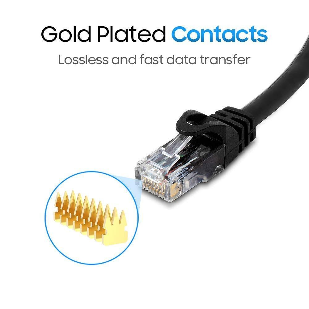 20 Pack Cat6 Ethernet Cable Reliable Gigabit LAN Cord with RJ45 Plugs Black