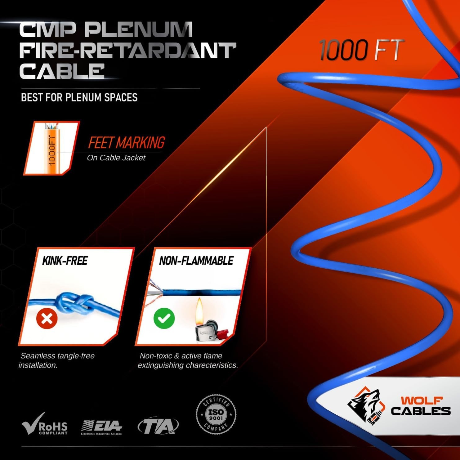 Cat6 CABLE 1000ft PLENUM CMP RATED 23AWG 550MHz UTP CERTIFIED 10Gbps HIGH SPEED