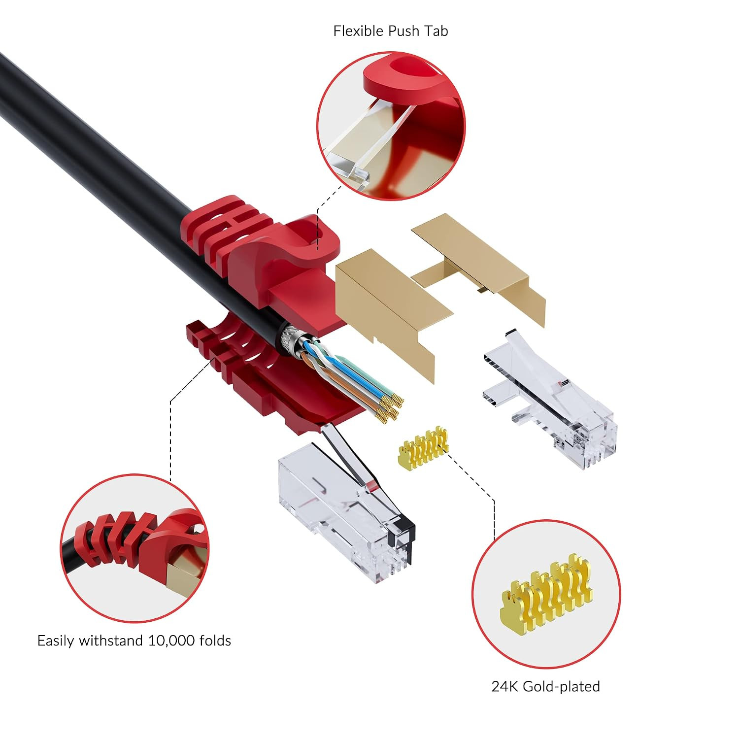 Cat 6E Cat 7 Outdoor Ethernet Cable 30 Ft,Adoreen 10Gbps Heavy-Duty Shielded Int
