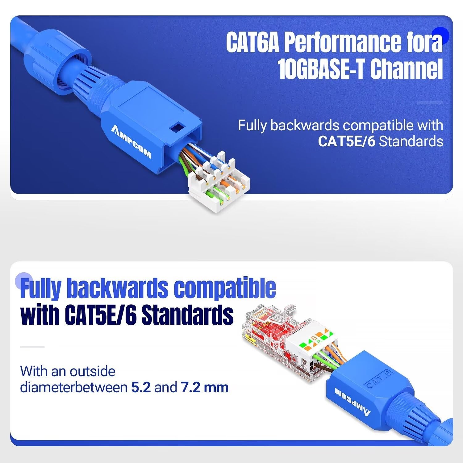 12 Pack Blue Cat6 Tool Free UTP Field Termination Modular RJ45 Plugs