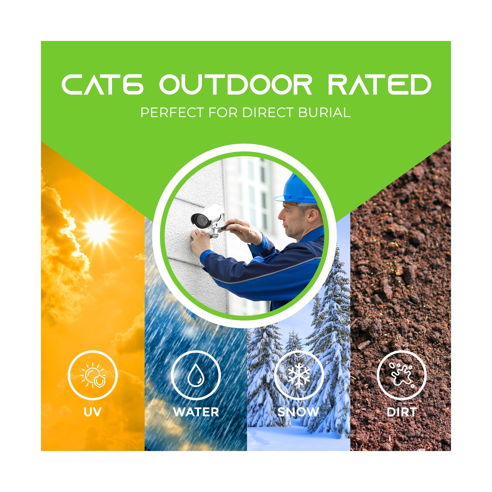 GearIT Cat6 Outdoor Ethernet Cable (50ft) 23AWG Pure Copper, FTP, LLDPE, Wate…