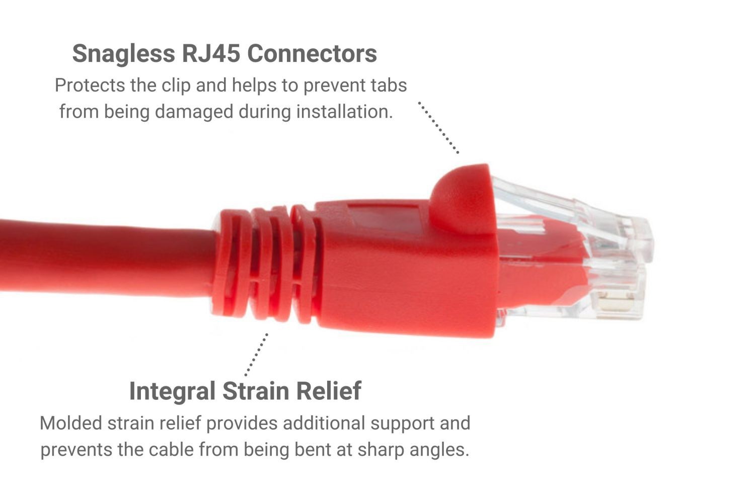 CAT6A Ethernet Patch Cable, Snagless, 35′, Red – Lifetime Warranty