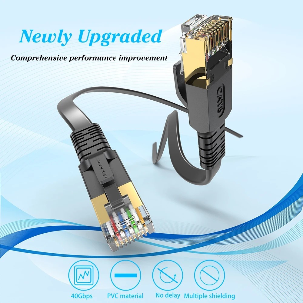 Cat 8 Ethernet RJ45 Cable Super Speed 40Gbps Patch LAN Network Gold Plated Lot