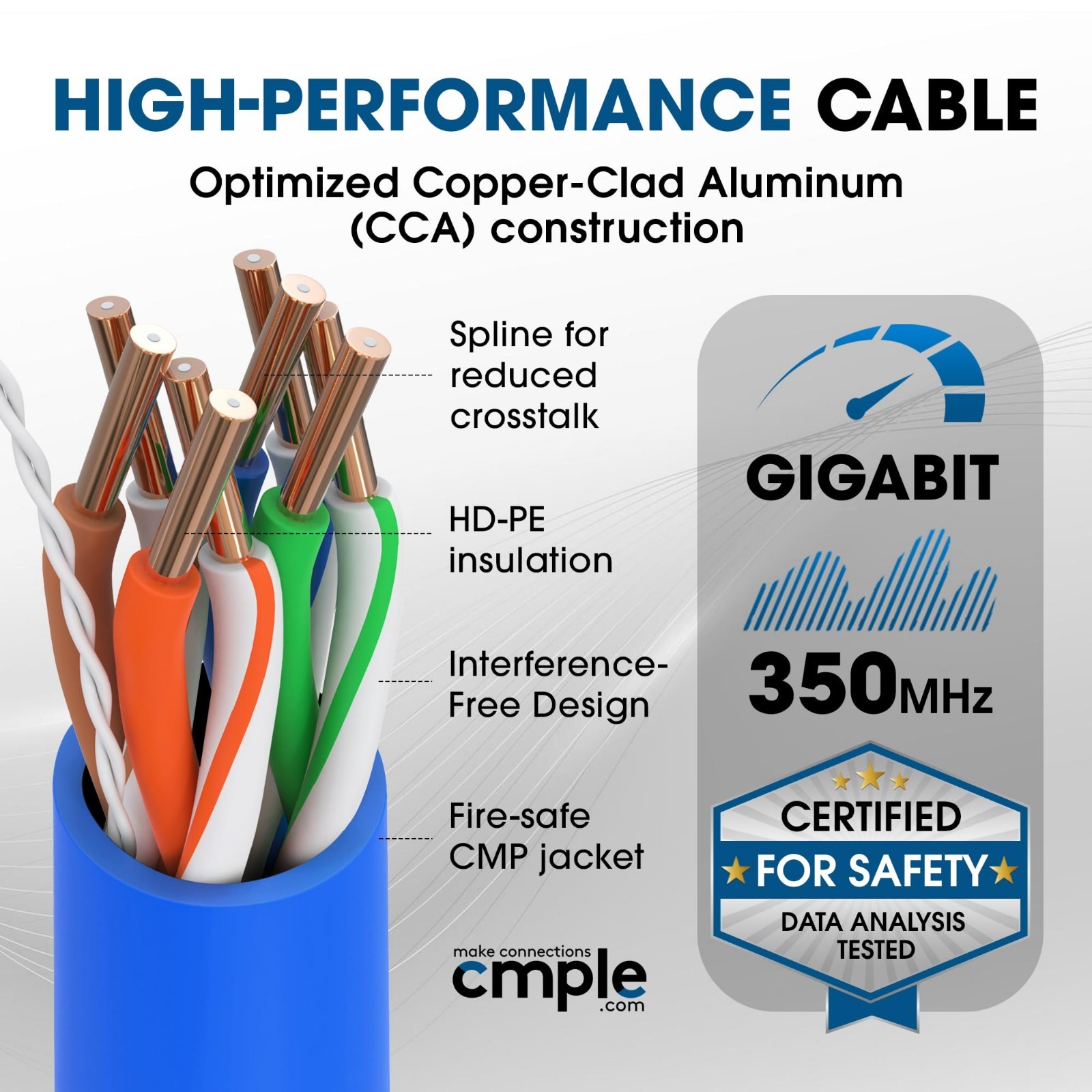 1000ft Cat5e Plenum Ethernet Cable, CMP Rated, 350MHz, Solid UTP, Blue, Bulk Net