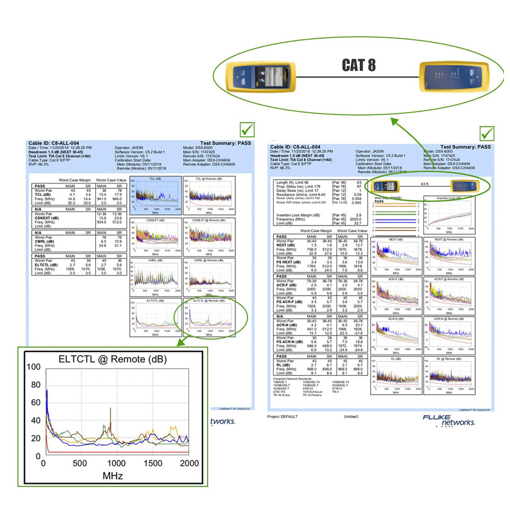 Cat8 Ethernet Cable 40Gbps 2000MHz SFTP Shielded for Gaming Data Center Outdoor