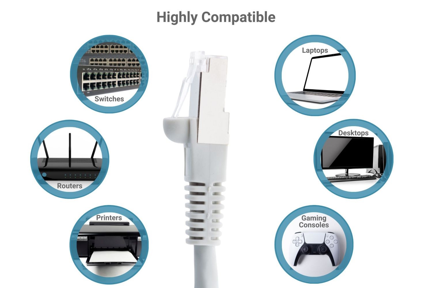 CAT6 Shielded Ethernet Patch Cable, Snagless, 10 Foot, – Lifetime Warranty
