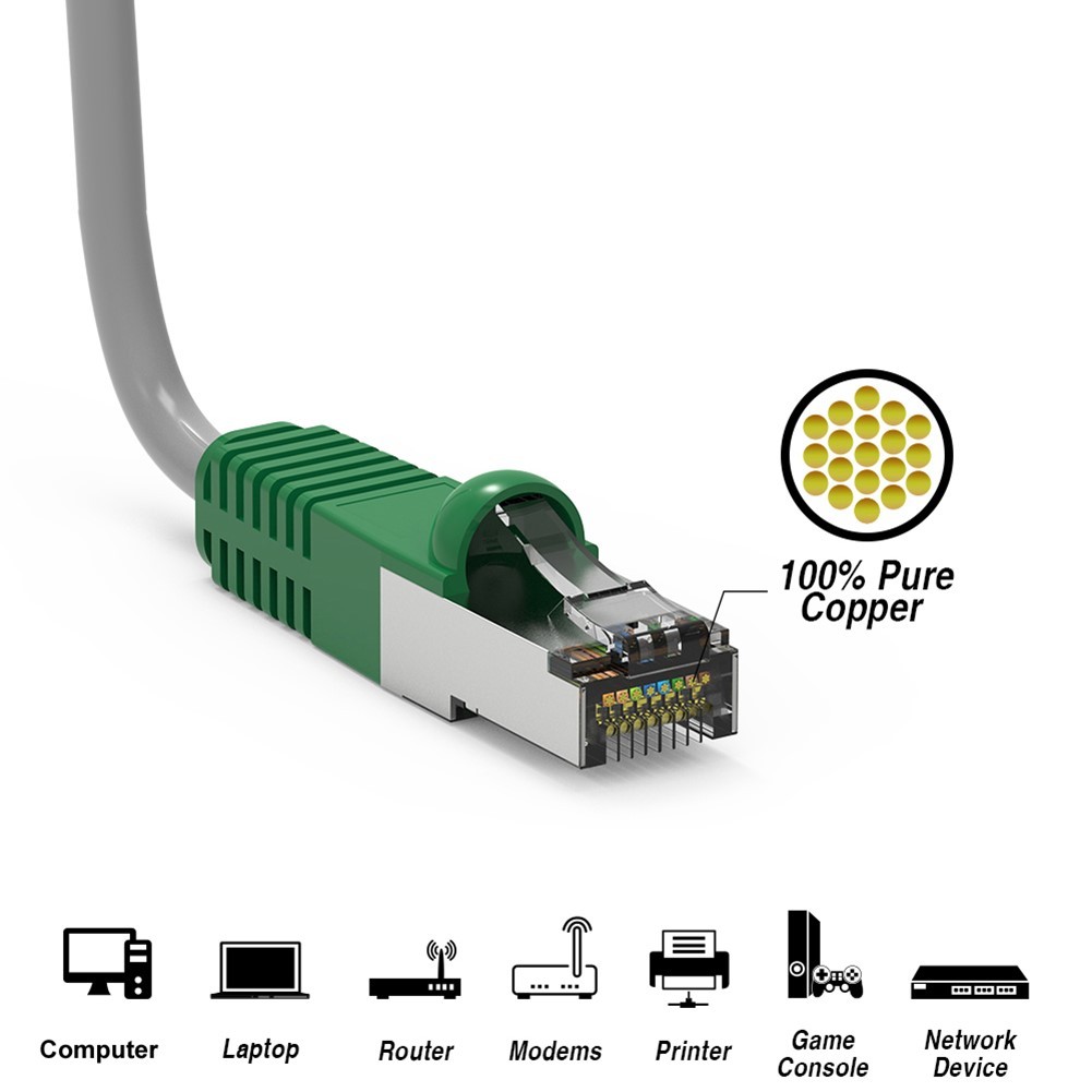 15FT Cat6 RJ45 Network Ethernet Shielded Crossover Cable Gray Wire Green Boot