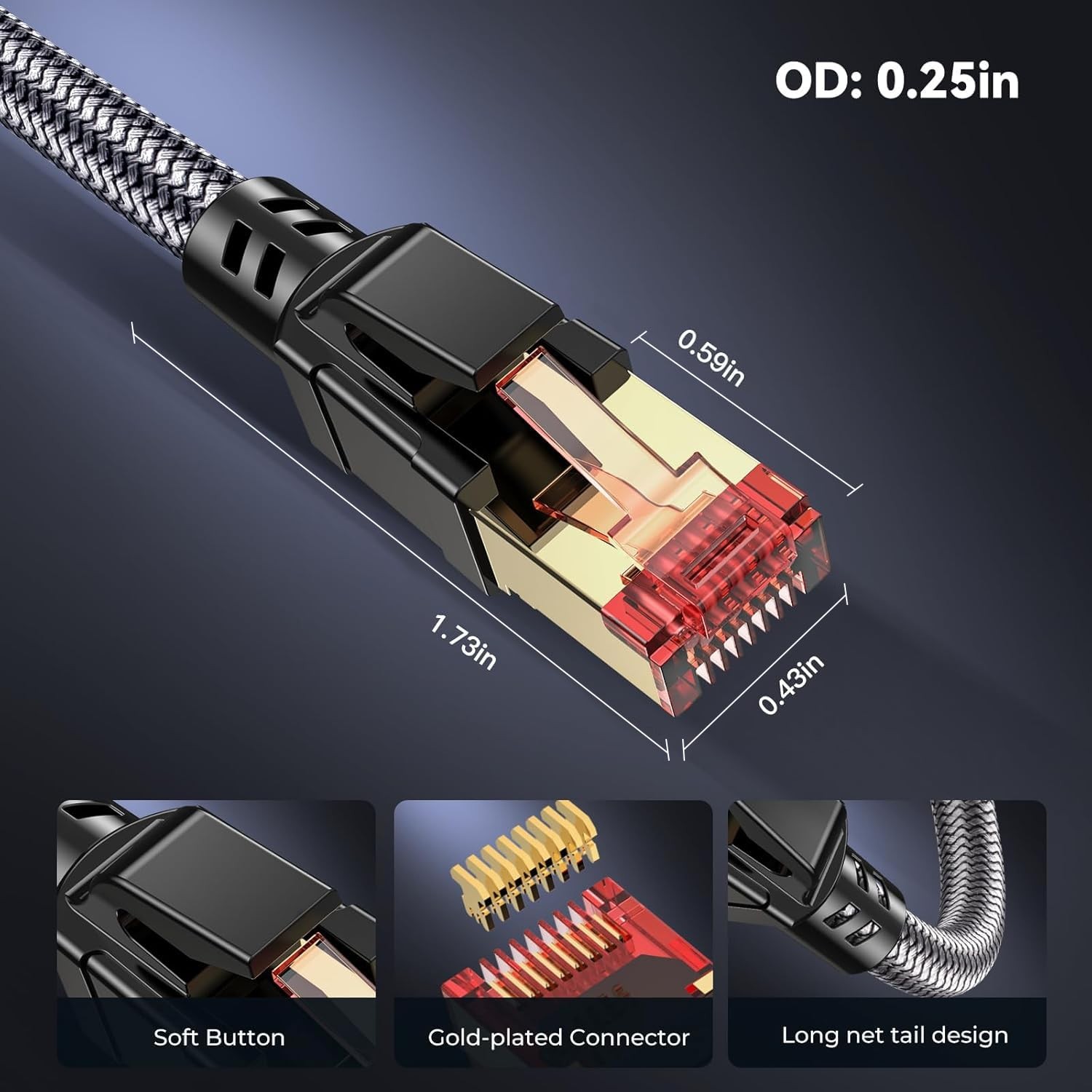 16 Ft Cat 8 Ethernet Cable 40Gbps 2000Mhz High Speed RJ45 Network LAN Wire
