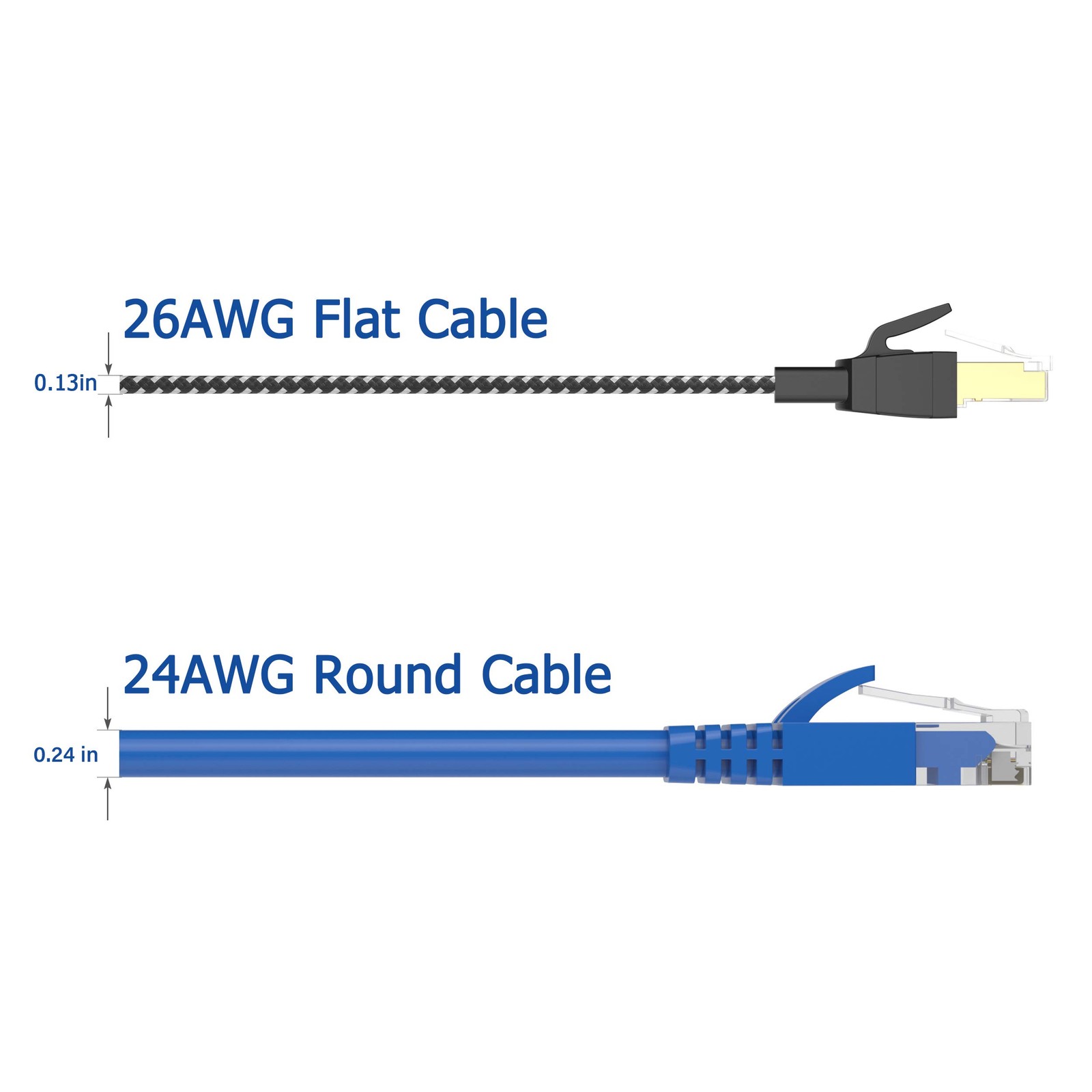 Cat 8 Ethernet Cable 200ft, 40Gbps 2000Mhz SFTP RJ45 Flat LAN for Modem/Router