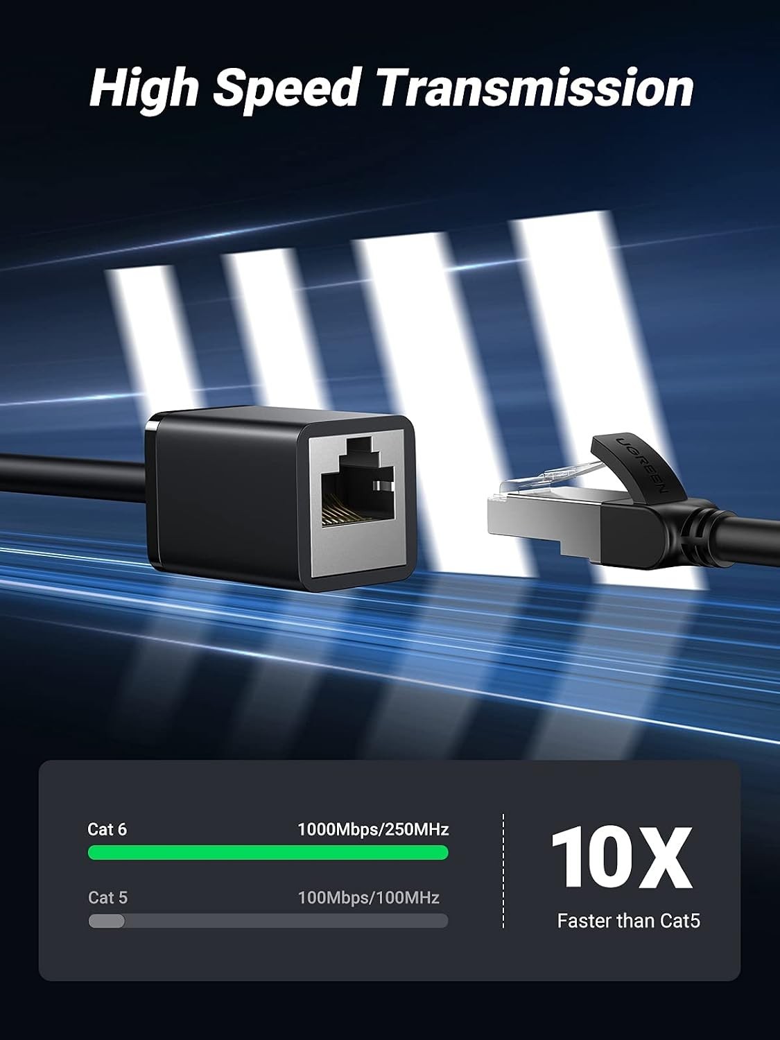 High-Performance 10FT Cat6 Ethernet Extension Cable for Smart Devices & Gaming