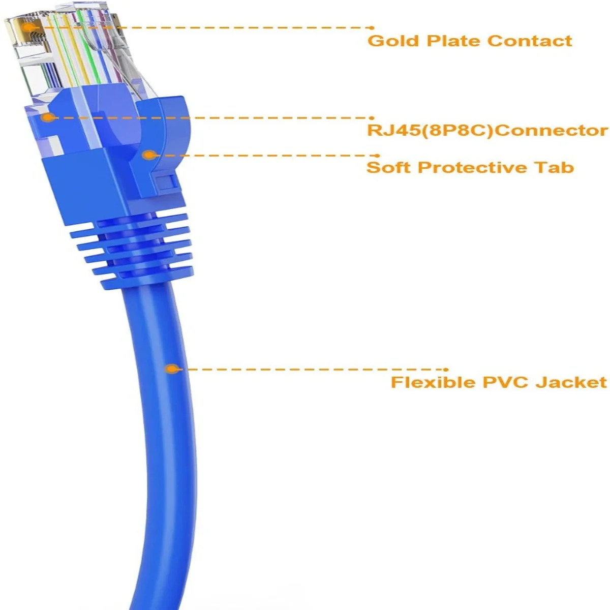 RJ45 Cat for PC Laptop (Blue)